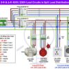 100 kW Permanent Three Phase Generator - Image 2